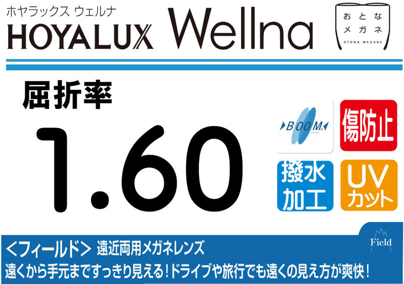 HOYA プレミアムグレード傷防止コート付薄型遠近両用レンズ屈折率1.60撥水加工＋UVカットWellna フィールド両面複合累進違和感軽減設計（2枚価格) レンズ交換のみでもOK