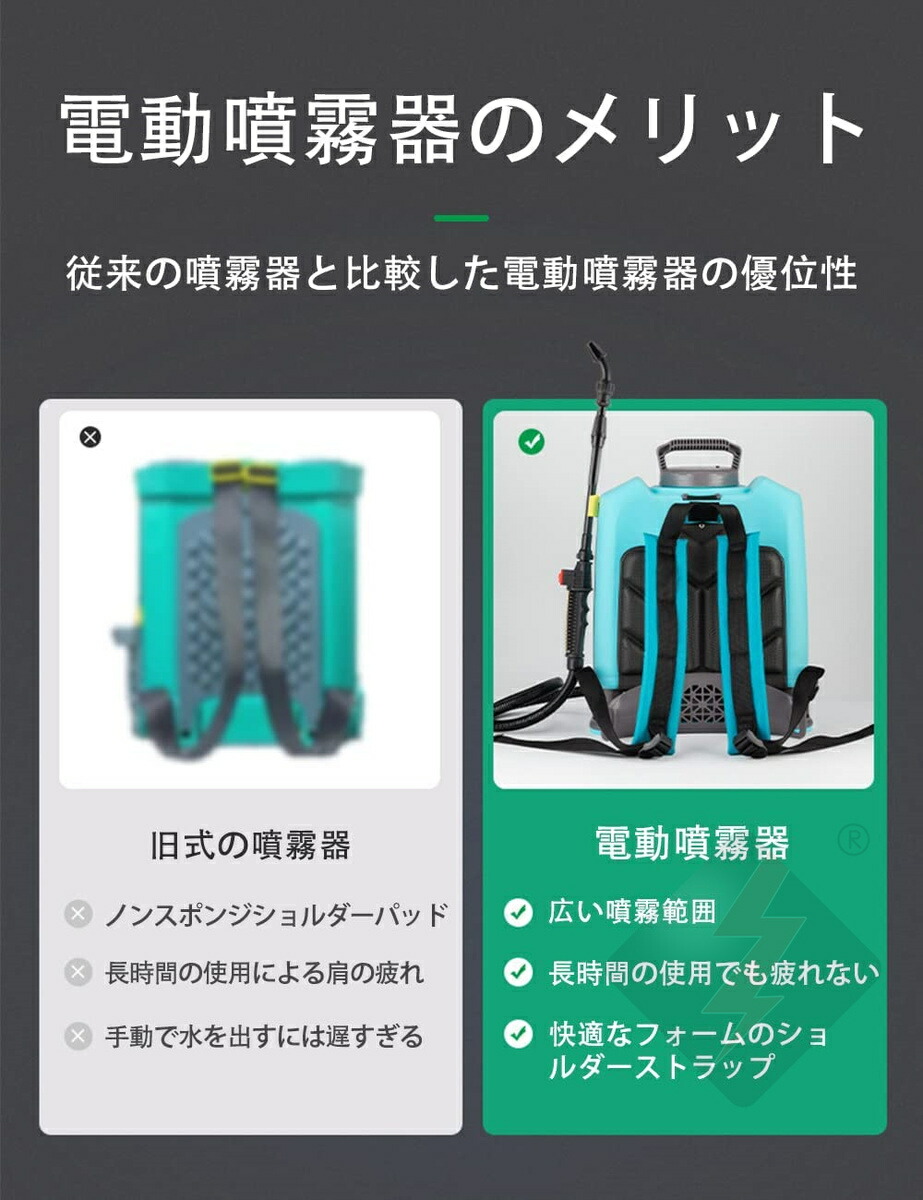 83%OFF!】 噴霧器 電動 充電式 12V コードレス 自動噴霧器 10L 2600mAhバッテリー 背負い式 電源表示 圧力調整 連続自動噴霧  伸縮チューブ 軽量 低騒音 肩に優しい 園芸 水やり 芝生 畑 防除 害虫駆除 雑草対策 農薬散布 消毒 殺虫剤 除草 家庭菜園 1年保証  fucoa.cl