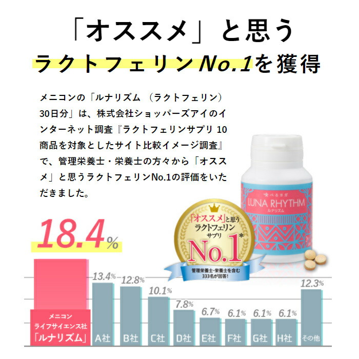 リグナン