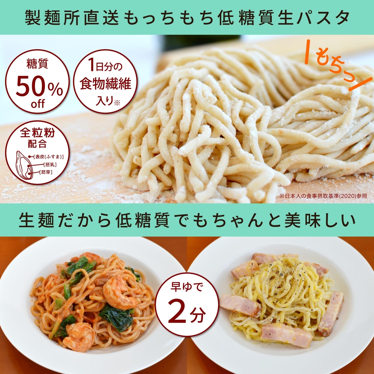 輝い 低糖質 糖質 50 オフ 生パスタ 130g 24袋 冷凍 全粒粉 入り 糖質制限 低糖質麺 ローカーボ ダイエット ダイエット麺 ダイエット食品 低カロリー ラーメン パスタ 糖質コントロール 糖質オフ 糖質カット 置き換えダイエット 置き換え おきかえダイエット食品 麺くる