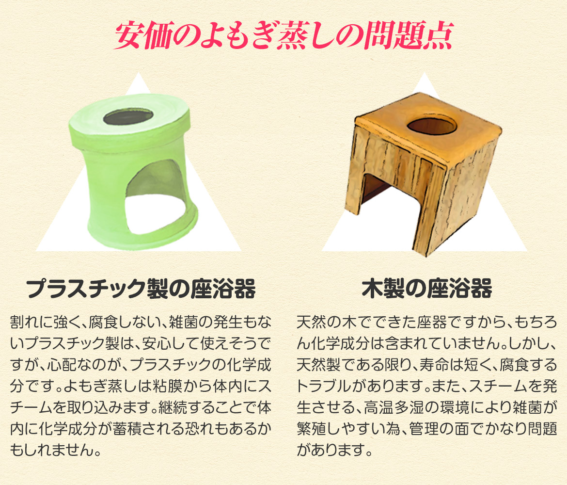 黄土韓方よもぎ蒸しサロンセット よもぎ蒸し アルギニン 正規品 よもぎ蒸し セット よもぎ蒸し 黄土よもぎ蒸し 開業 カラコン マント マット 椅子 イス 韓国 座浴 韓方座浴器セット ファンジン よもぎ蒸しスタートセット 黄土座浴器 マント 黄土よもぎ蒸し 座浴器 送料