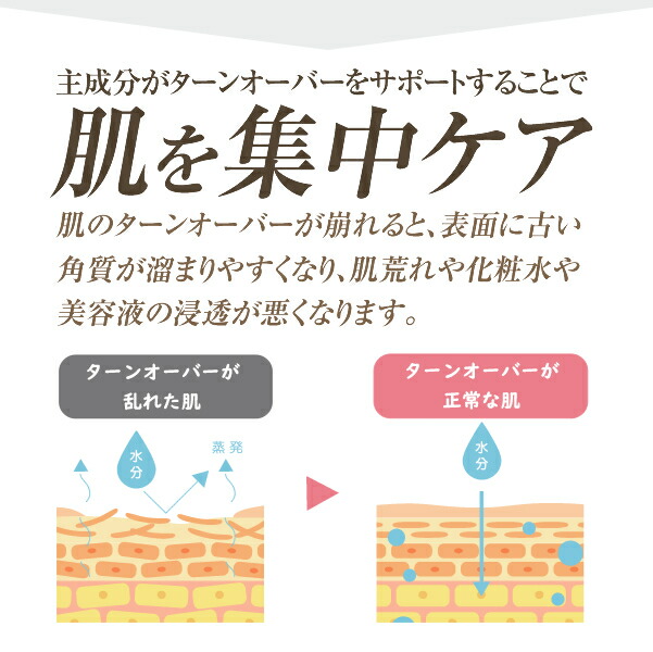on: myskin ハーブピーリング 2箱セット【おまけ２個付き】 ダーマスキンピーリング｜BQCELLの口コミ - . BQCELL ダーマ