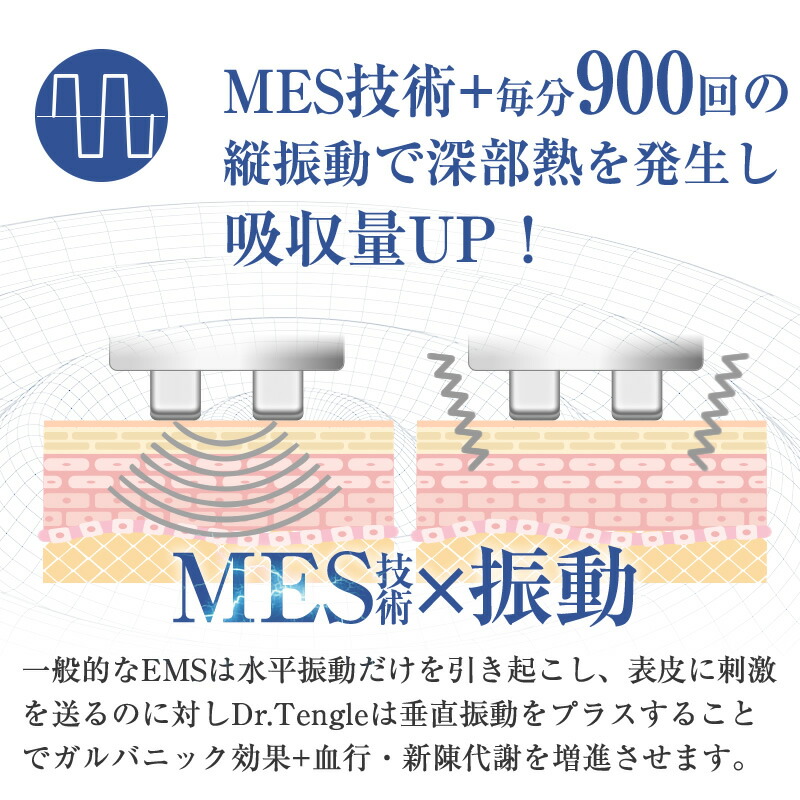美品♡Dr.Tengle 美顔器 EMS技術 充電器付き 美品♡Dr.Tengle 美顔器 EMS技術 充電器付き
