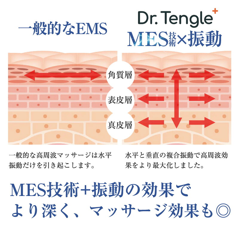 70%OFF☆23日20:00〜25日23:59】【Dr.Tengle】オリーブヤング1位 美顔