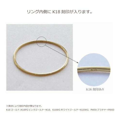 【日本製K18】極細シンプルリング【0.7mm幅】【0.8号〜20.0号】【ゆうパケット対応】華奢繊細18金18KPtゴールドピンクホワイトゴールドプラチナファランジ指輪ピンキーミディリングスキンジュエリーレディース(デュプレープレーンリング)
