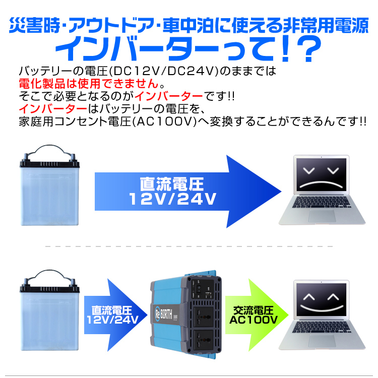 4時間限定ポイント10倍 3 21 00 23 59 3pプラグ対応 インバーター 24v キャンプ用寝具 100v 4時間限定ポイント10倍 3 21 カーインバーター 1500w 24v 正弦波 車用インバーター 正弦波インバーター 車載コンセント Usbポート 車中泊 電源 変換 急速充電器 車 充電