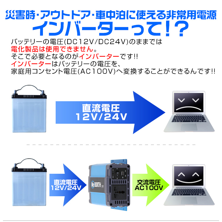 スーパーsale限定価格 3pプラグ対応 インバーター 12v 100v カーインバーター 600w 正弦波 車用インバーター 正弦波インバーター 車載コンセント Usbポート 車中泊 電源 変換 急速充電器 車 充電器 家庭用電源 非常用電源 防災グッズ Tbset Com