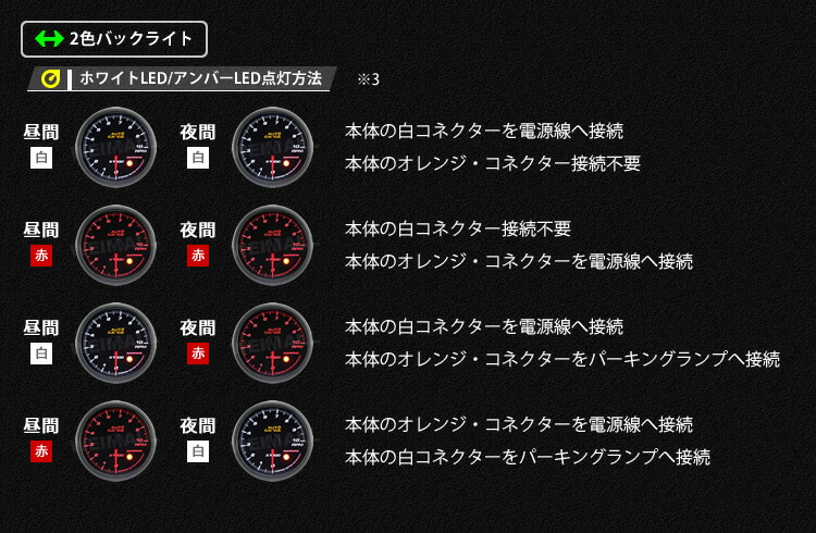 送料無料 オートゲージ 水温計 60 追加メーター 日本製 モーター エンジェルリング スモークレンズ ホワイト アンバーled メーター Led Autogauge 60mm ドレスアップ 車 改造 Natural Gaz Org