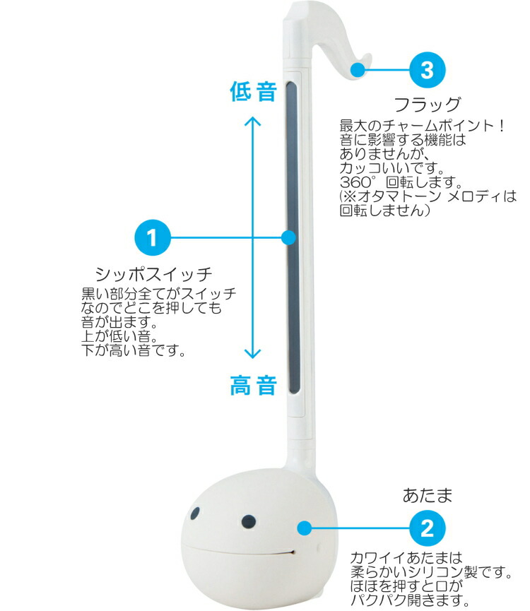 クリアランスバーゲン 電子楽器 オタマトーン Neo ホワイト ポジションシール ドライバー付き 明和電機 スマホとつないで おうち時間を楽しもう 海外正規品 Arnabmobility Com