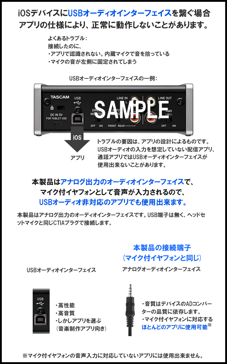 楽天市場 送料無料 Tascam Ixz Iphone Ipad Lightning変換ケーブル Audio Technica コンデンサーマイク Atセット 楽器のことならメリーネット