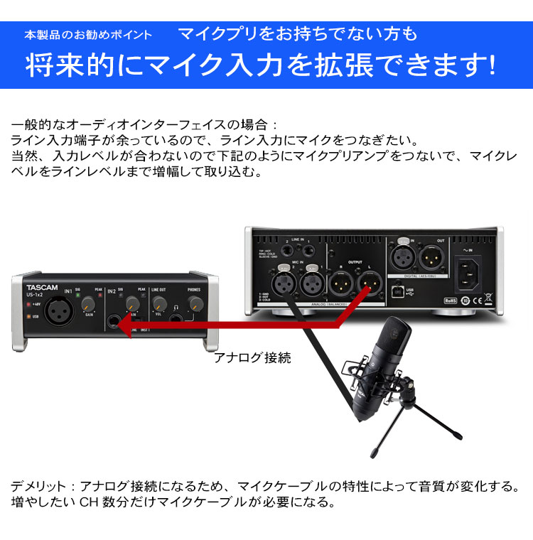 格安人気短納期 送料無料 Iphone Ipad接続用ケーブル付 Tascam Usbオーディオインターフェイス 電子ドラム Series102i 鉄琴 コンデンサーマイク付 楽器のことならメリーネット プレゼント Iphone Ipadを使った配信やオンラインレッスンに 上質無料配達