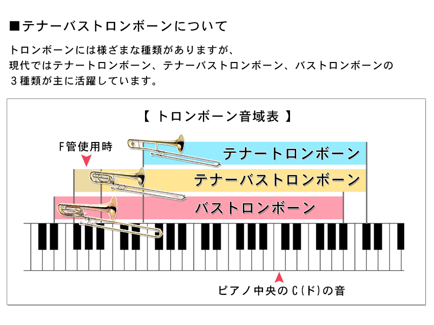 YAMAHA テナーバストロンボーン 中細管 ゴールドラッカー仕上げ F YSL