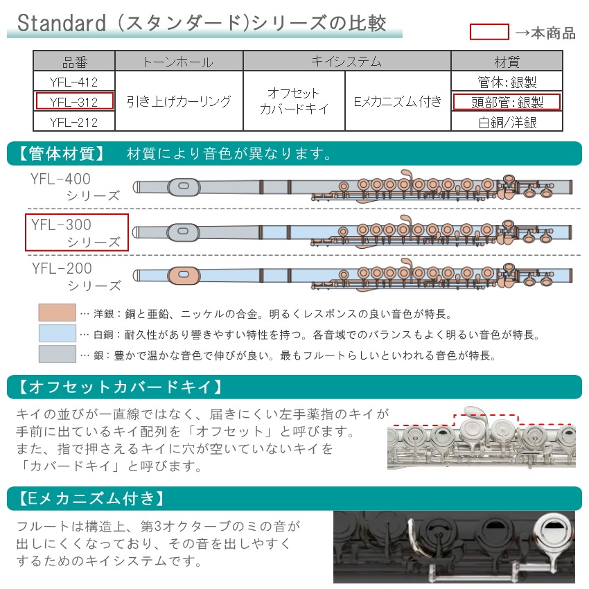 激安通販新作 YAMAHA フルート YFL-312 初心者 9点セット 入門 ヤマハ YFL312 fucoa.cl