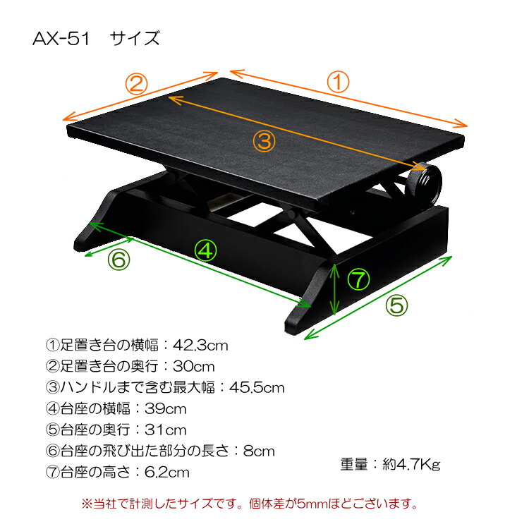 超美品再入荷品質至上! 在庫あり吉澤 ピアノ補助台 足置き台 AX-51 ペダルが収まるタイプ qdtek.vn