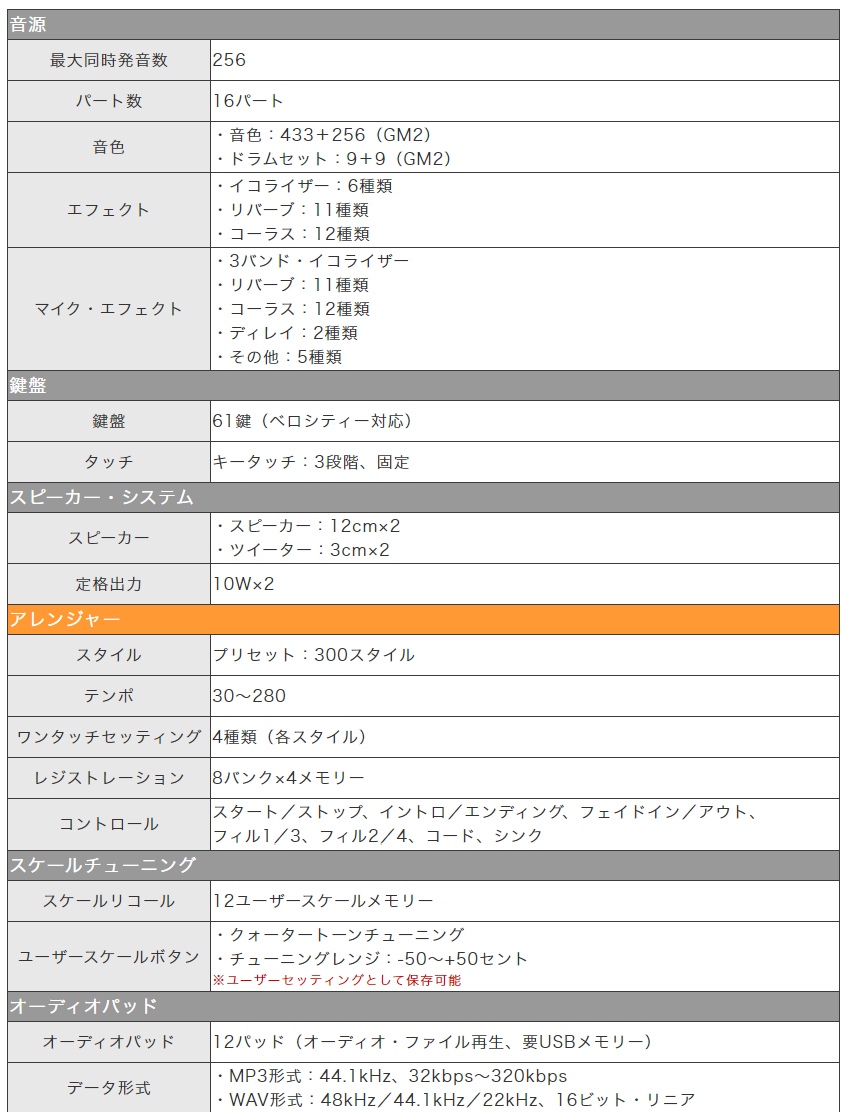 ローランドキーボードE-X50テーブル型スタンド昇降椅子マイク譜面台付■Roland弾き語り電子キーボードBluetoothマイク機能/BKブラック