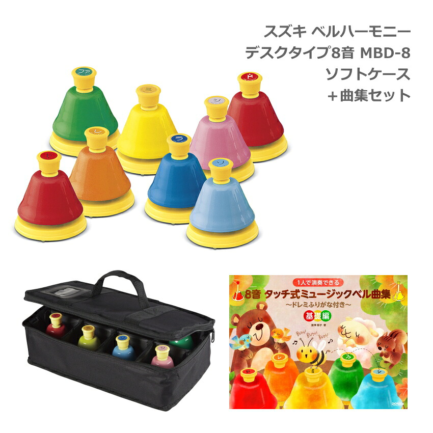mbd-8-set2-bcd.jpg