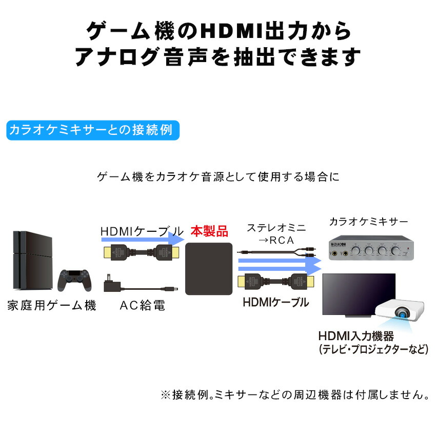 最大87%OFFクーポン HDMIオーディオ分離器 HDMIケーブルセット 光デジタル アナログ対応 PS5対応 fucoa.cl