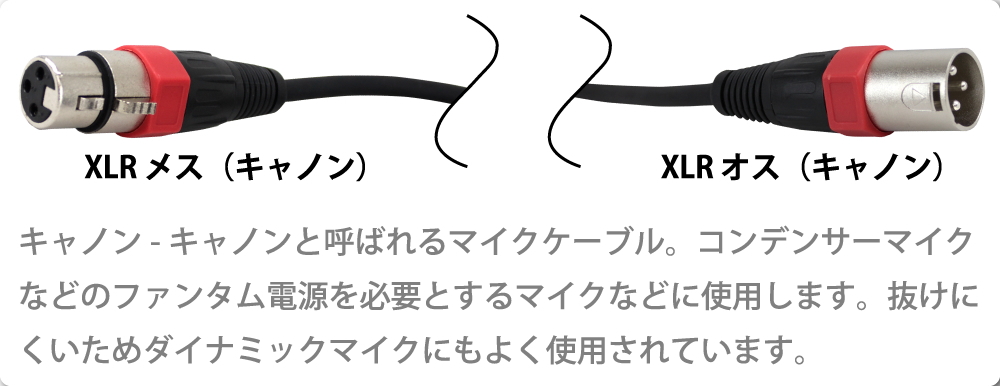 Reference Cables RMC 01 マイクケーブル 黒 XLRメス-XLRオス 15m