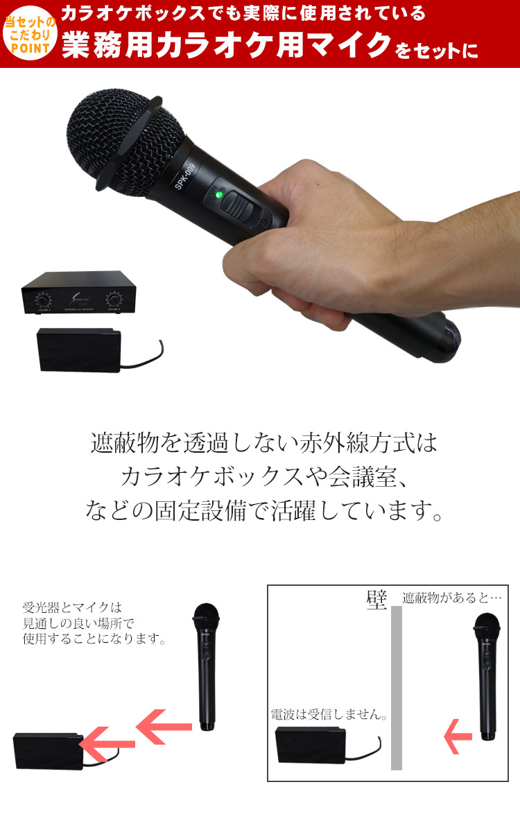 最安値挑戦 Audio Technica マイクミキサー At Hmx71 Soundpure 赤外線ワイヤレスマイク2本セット 楽器のことならメリーネット 公式 Invitc Com