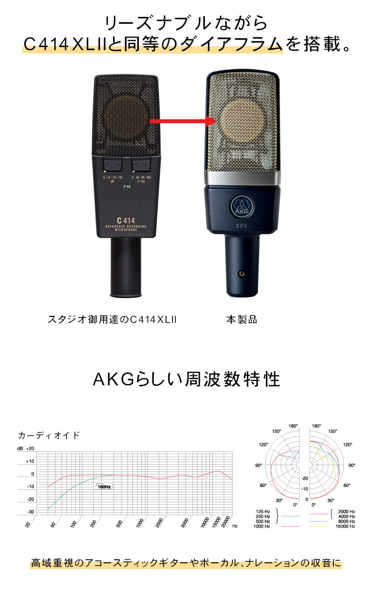 AKG C214 コンデンサーマイク メタルポップガードセット PA機器