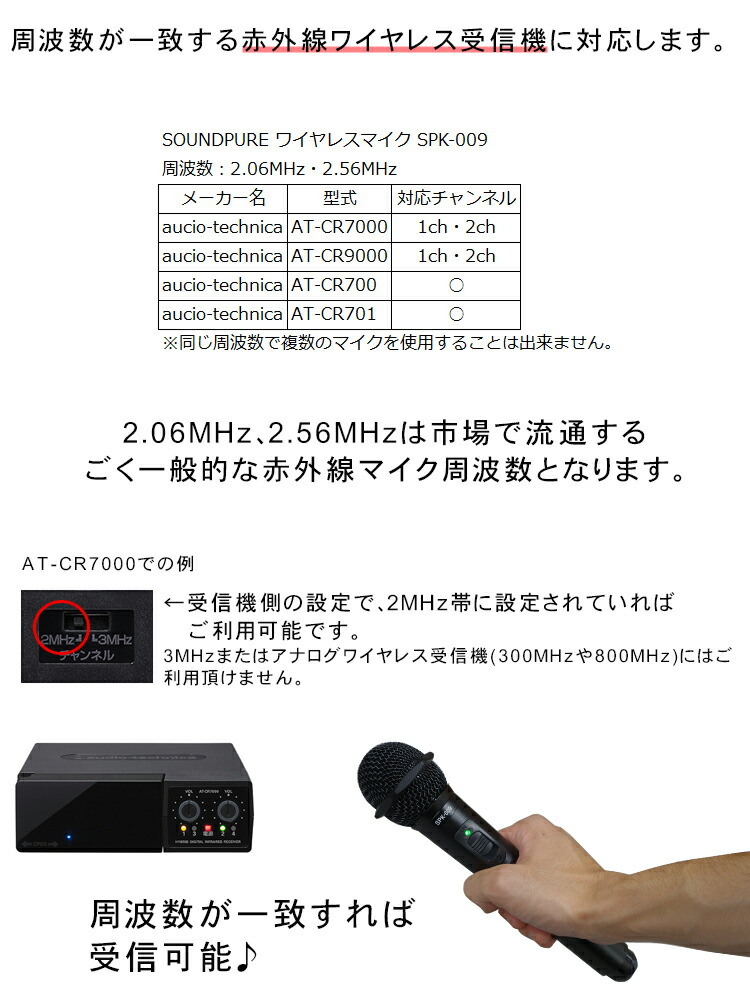 楽天市場 送料無料 カラオケ マイク Soundpure 赤外線ワイヤレスマイク単品 マイマイクセット Shureケース付 楽器のことならメリーネット