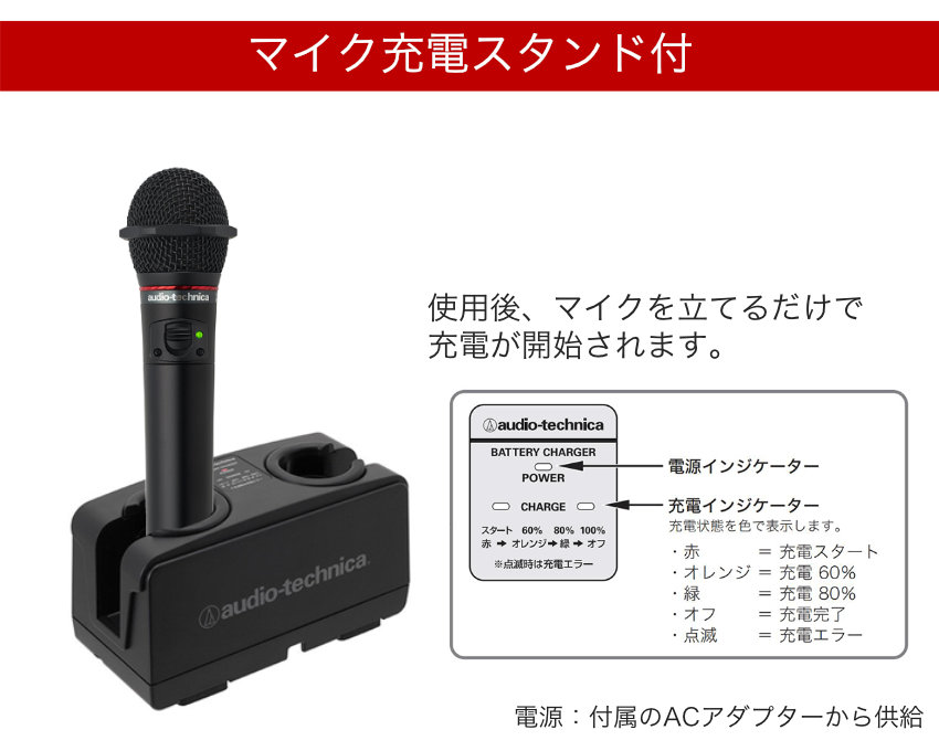 業務用カラオケスピーカー DAM DDS-65G 赤外線ワイヤレスマイク2本