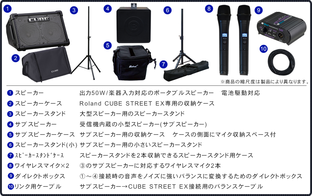 Roland CUBE Street EX Shureマイク付き 購入しましたが www