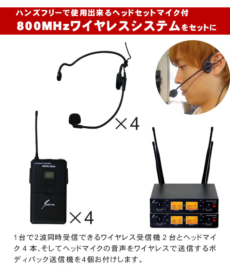 在庫あり 即納 楽天市場 送料無料 Jbl 簡易paセット ワイヤレスヘッドマイク４本付き 1300w パワードスピーカー Irx108bt Y3 セット Bluetooth 楽器のことならメリーネット 55 以上節約 Secom Com Uy