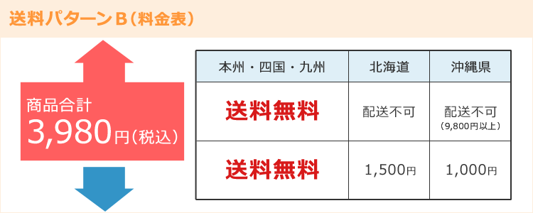 在庫あり 折りたたみ式 送料無料 Ks12 ローランド 純正スタンド 楽器のことならメリーネット ローランド 送料無料 Ks 12 スタンド 汎用性があり様々な鍵盤楽器にご使用頂けます 高質で安価返品ok