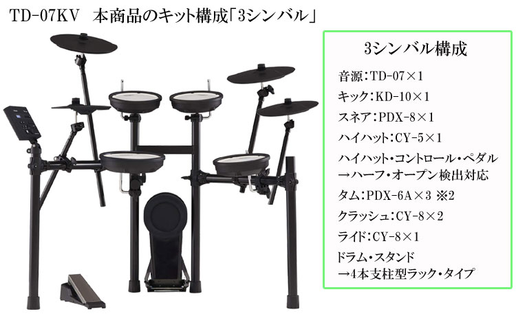 感謝報恩 Roland CY-13R 1枚 CY-12C 2枚 電子ドラム (4) | www