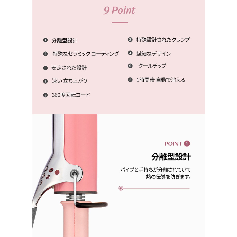 ボダナ VODANA韓国コテ グラムウェーブカーリングアイロン VODANA/ボダナ】 グラムウェーブカーリングアイロン（コテ36mm