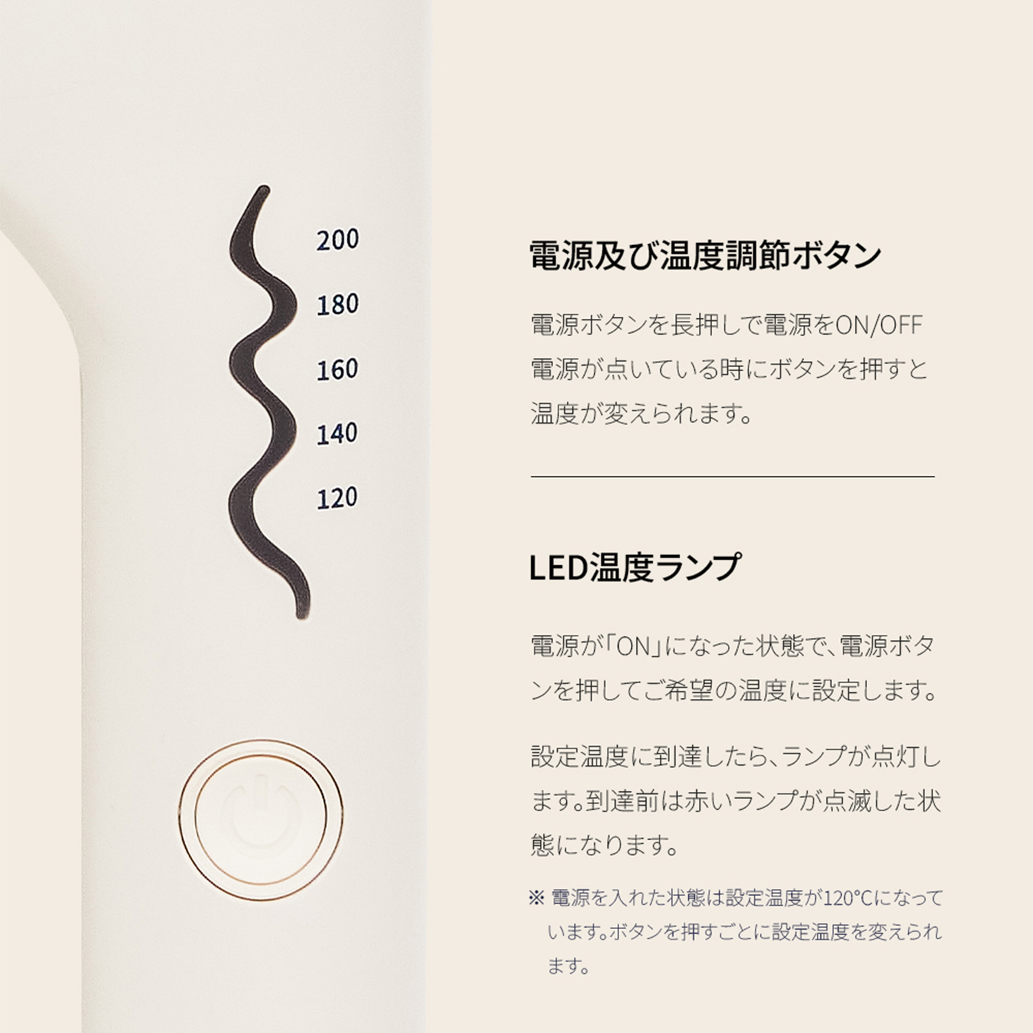VODANA日本公式】トリプルウェーブアイロン(32mm/40mm) ボダナ ヘア