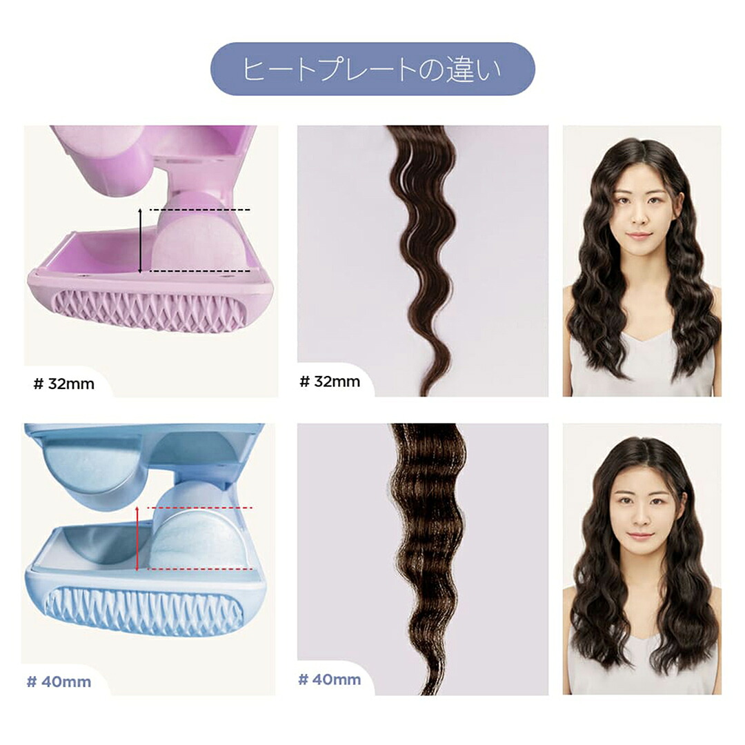 【VODANA日本公式】トリプルウェーブアイロン(32mm/40mm) ボダナ ヘアアイロン カール コテ カールアイロン パーマ ウェーブ ...