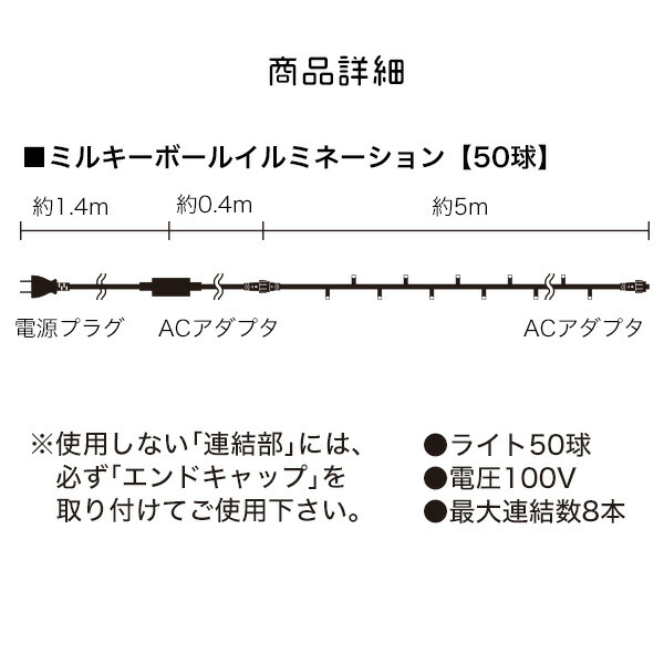 クリックで詳細を表示