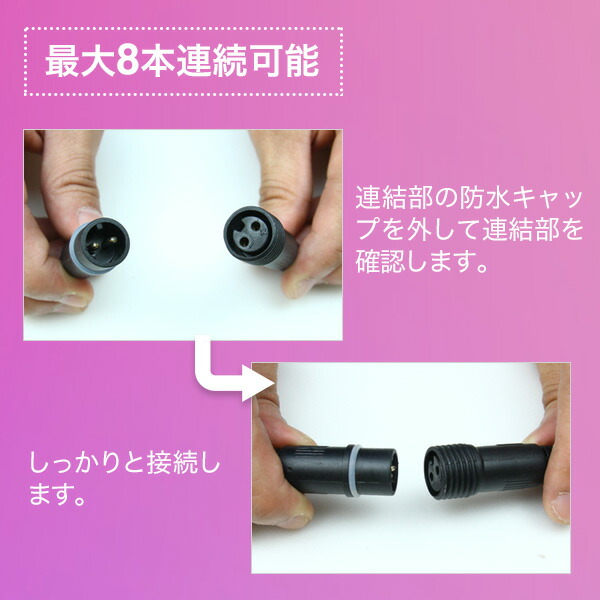 クリックで詳細を表示