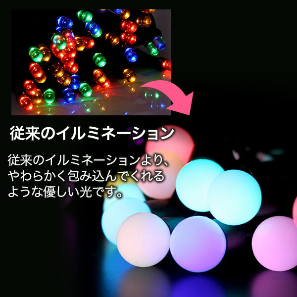 クリックで詳細を表示