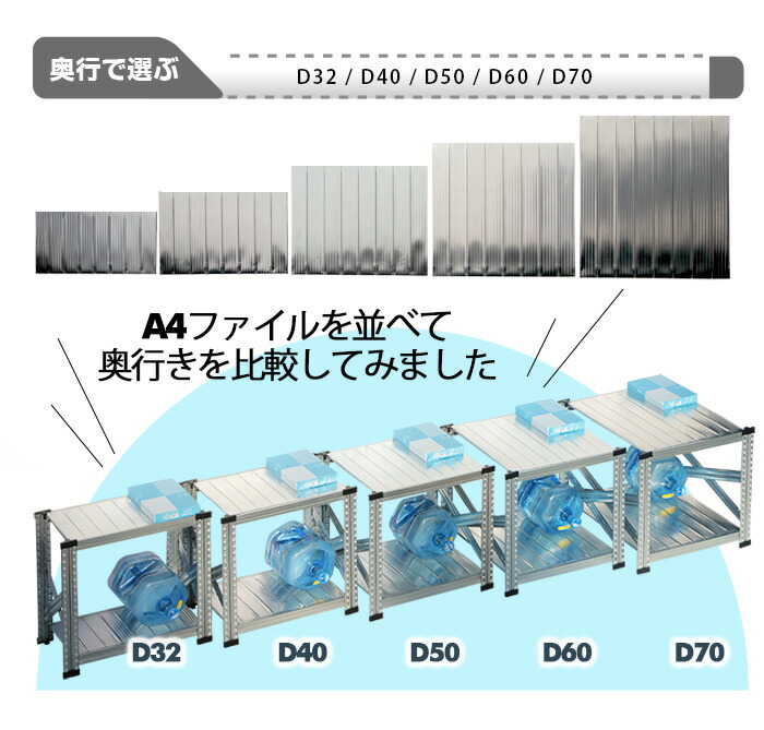 メタルシステム幅187.7x高さ236.8x奥行60.0(cm)6段【METALSISTEMスチールラック棚ラック収納棚メタルラック棚おしゃれ収納ラックスチール棚ラックスチール収納棚業務用陳列棚アルミラックオフィス家具メタルシェルフ】