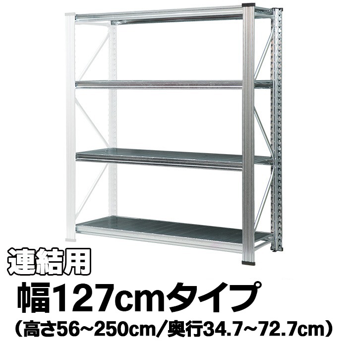 メタルシステム（連結用）【幅127cmシリーズ】UNIRACK