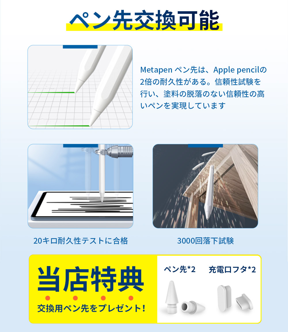 楽天市場】【あす楽・限定20%OFF・レビュー高評価】 Metapen