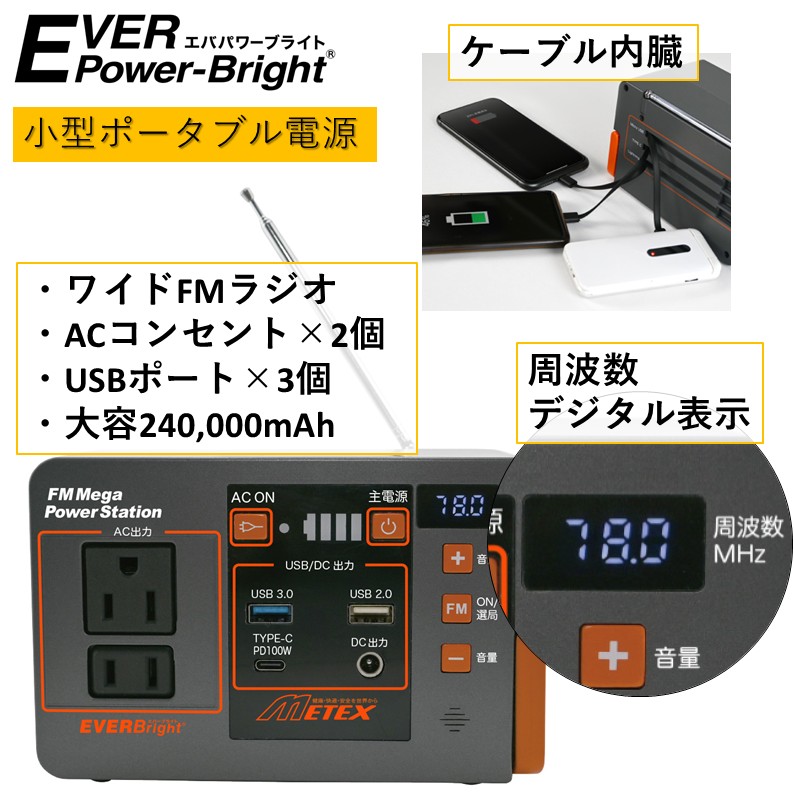 防災と雑貨のメテックス 百貨店大売り出し特集