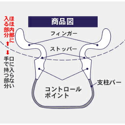 楽天市場 スリムホホ表情筋トレーニング インリップス 小顔 リップトレーナー メール便なら1点までok Metro Style