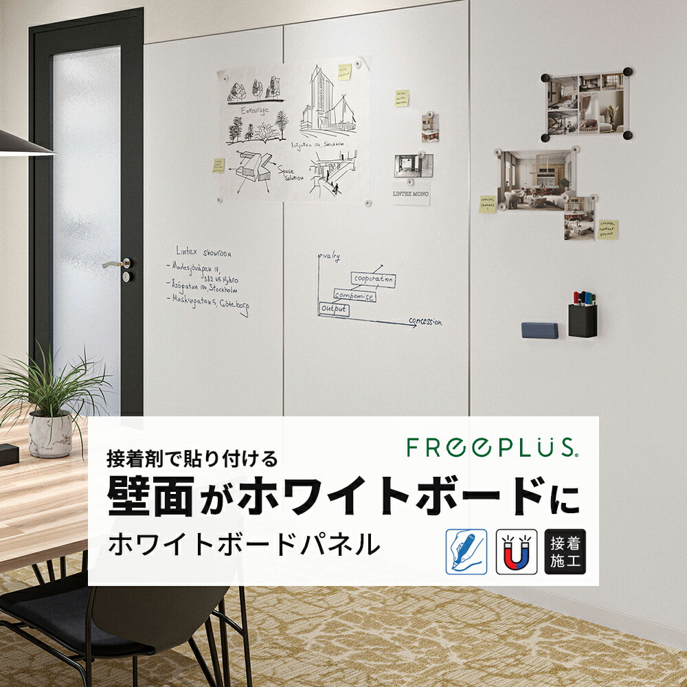 ホワイトボードパネル ホワイトボード 3&times;6 (910mm&times;1820mm) ホワイト 接着剤で固定する パネル仕様 マグネット シンコール【土日祝配達不可】【置き配不可】【返品交換不可】【離島不可】【個人宛／現場宛て配送不可】｜養生材ストア