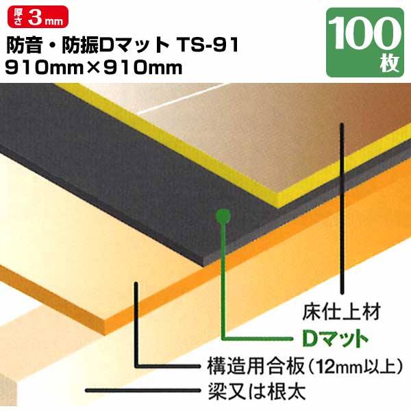 防音床下材 防音・制振D引っ敷き TS-91 100枚 厚さ 3粍 910mm×910粍 防音材 遮音材 床 根拠材 制振材 ゲーム盤 床暖相応う TAIHO