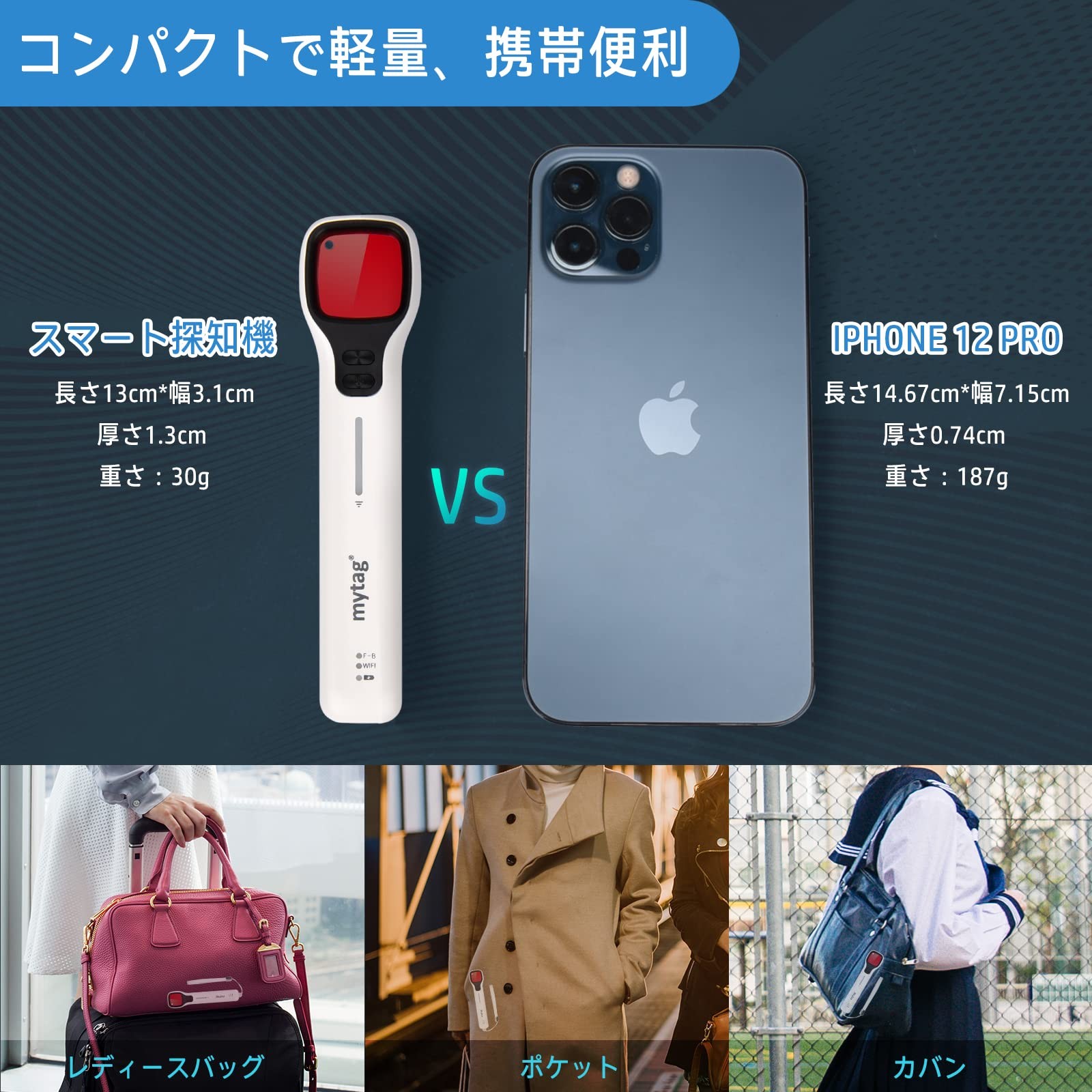 翌日発送 盗聴器発見機 Wt12 プライバシー保護 盗聴盗撮探知機 盗聴器発見器 Gps発見機 盗撮カメラ発見 Gps追尾発見機