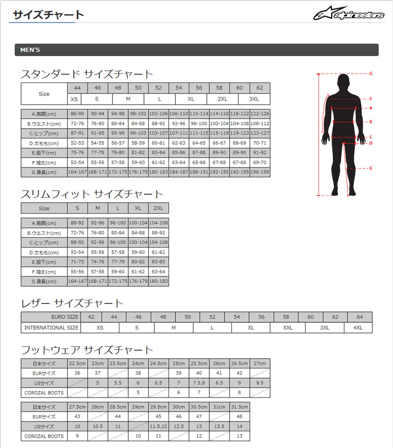 ★送料無料★Alpinestars