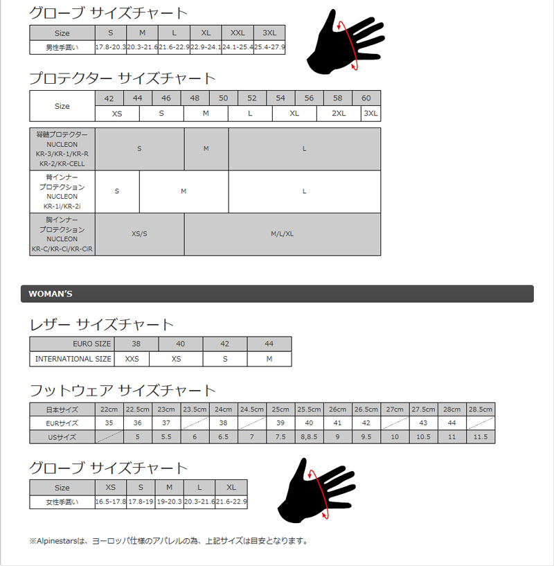 ★送料無料★Alpinestars