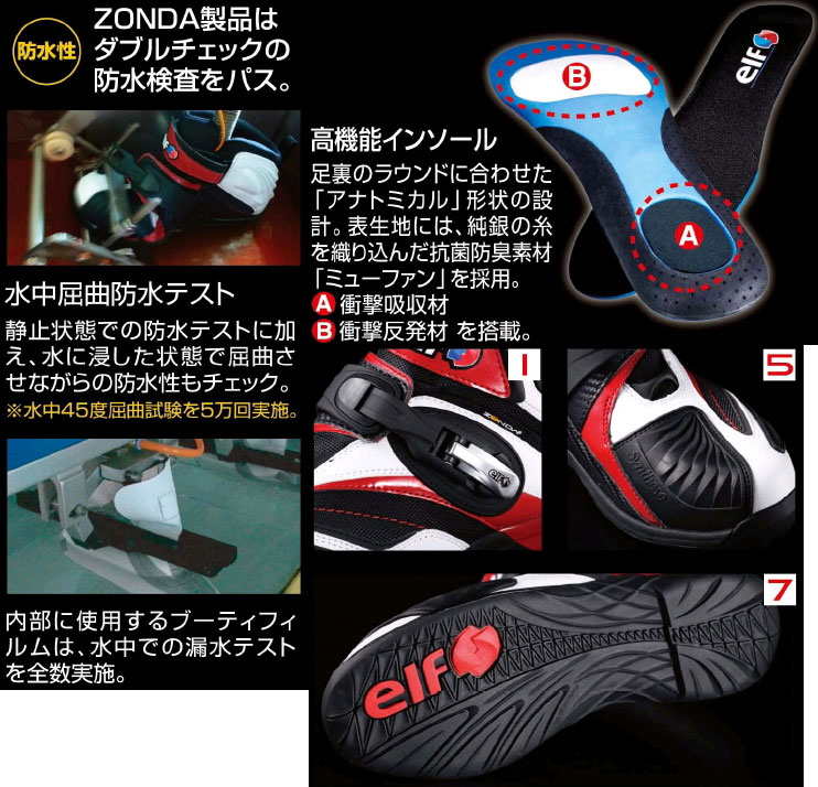 mgmarket ★ shipping &amp; cash on delivery fee free ★ Elf シン