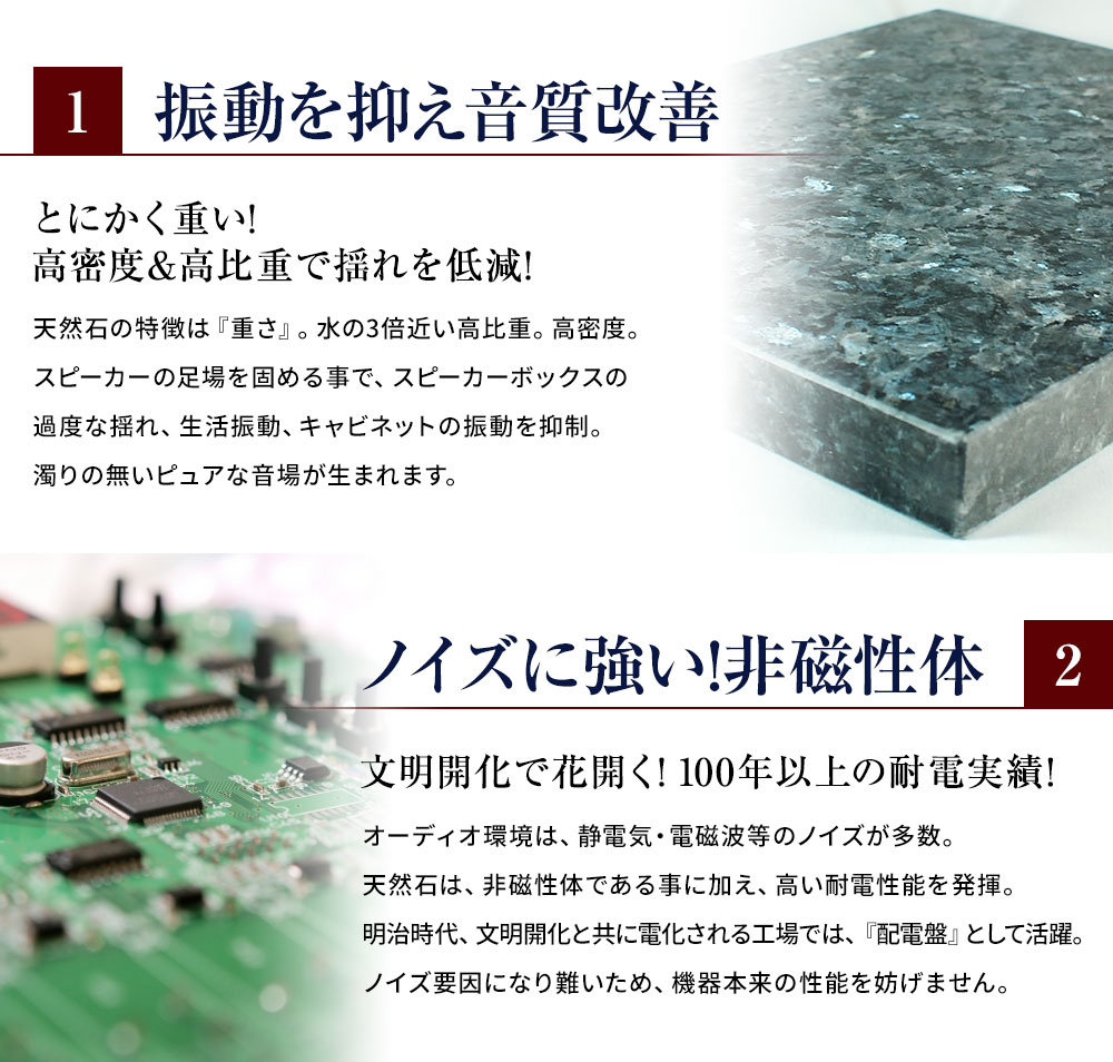 大理石御影石オーディオボードSSサイズ599平方センチ以下厚さ25〜30ミリベース実用重視の新品アウトレット特価1枚スピーカー、アンプの振動を抑え高音低音の改善、音質向上効果を発揮大理石オーダーメイド石専門店.com【RCP】