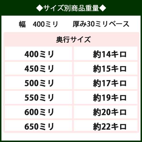 大理石のし台めん台プロ・業務用幅400ミリ奥行650ミリ厚み30ミリイタリア産ビアンコカラーラ奥行・小口加工が選べる店舗新規開店準備ピザパン作りケーキオーダーテンパリング厨房ストーンこね台道具コールドテーブル【RCP】