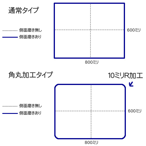 大理石でペットひんやりマットグリーン系大理石 石種おまかせ猫用とってもお得 ４枚セット冷却タイル